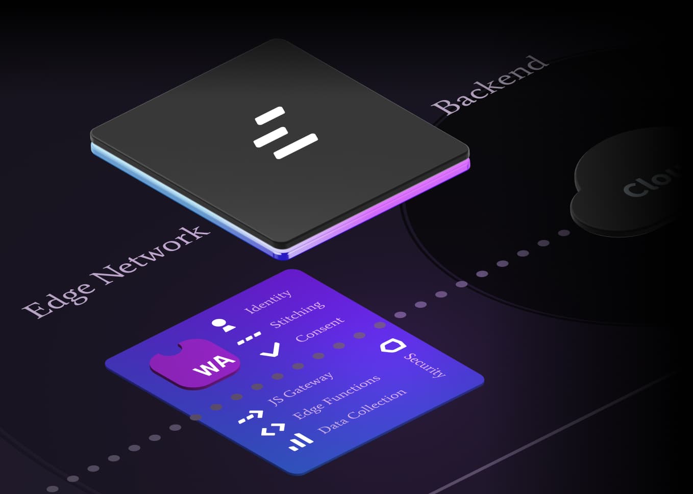 Edgee Unveiled